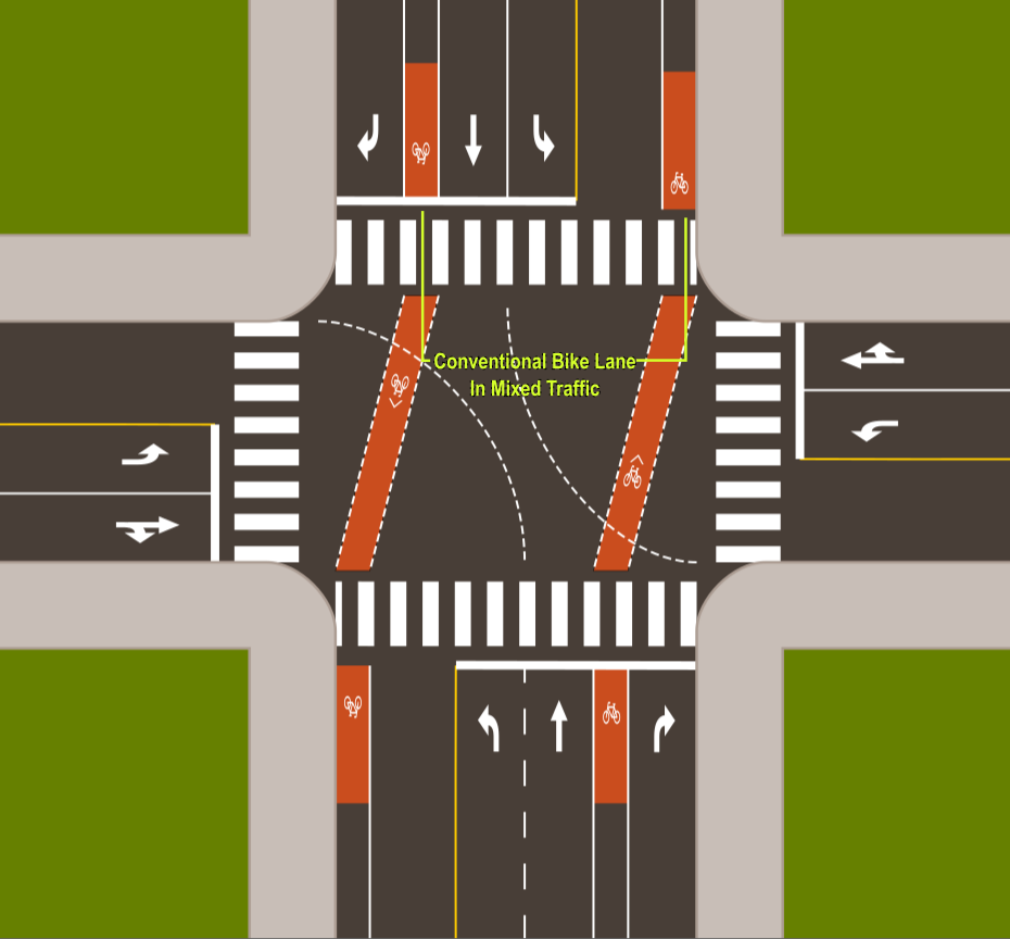 Contraflow pedal cycle online lane